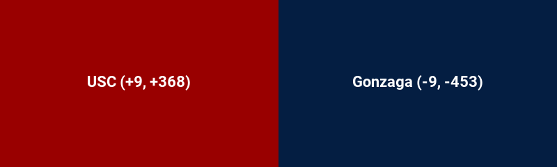 USC vs. Gonzaga