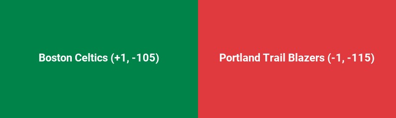 Boston Celtics vs. Portland Trail Blazers