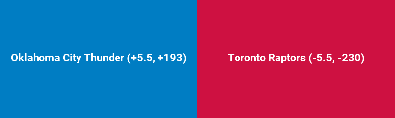 Oklahoma City Thunder vs. Toronto Raptors