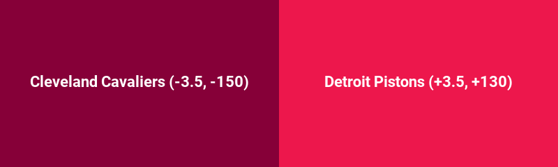 Cleveland Cavaliers vs. Detroit Pistons