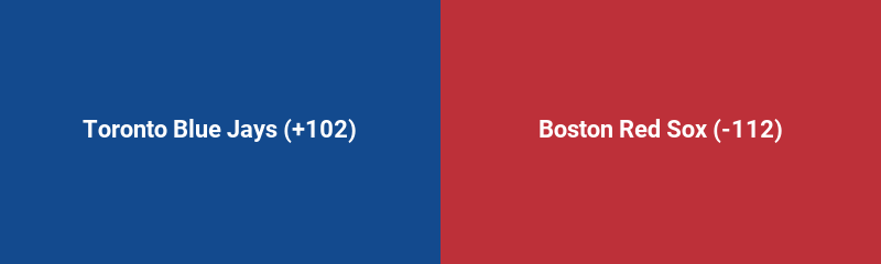 Toronto Blue Jays @ Boston Red Sox