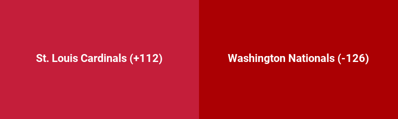 St. Louis Cardinals @ Washington Nationals