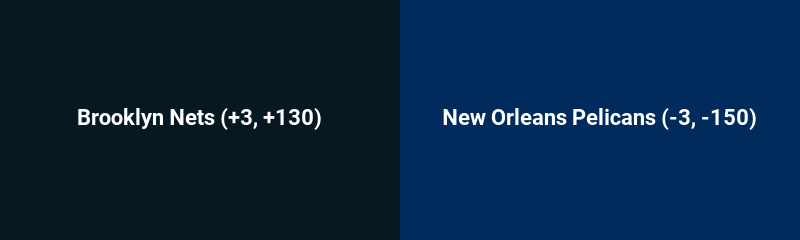 Brooklyn Nets vs. New Orleans Pelicans