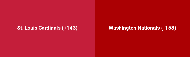 St. Louis Cardinals @ Washington Nationals