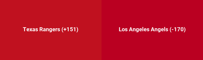 Texas Rangers @ Los Angeles Angels