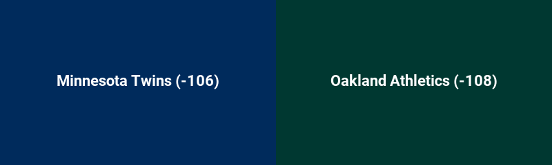 Minnesota Twins @ Oakland Athletics