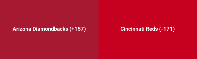 Arizona Diamondbacks @ Cincinnati Reds