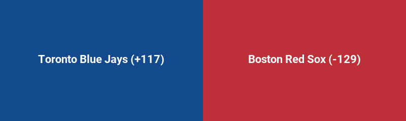 Toronto Blue Jays @ Boston Red Sox