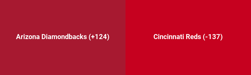 Arizona Diamondbacks @ Cincinnati Reds