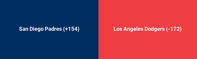 San Diego Padres @ Los Angeles Dodgers