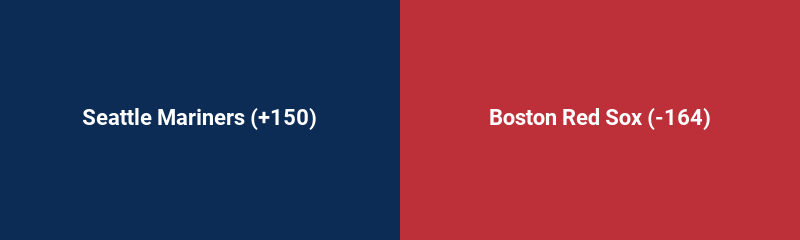 Seattle Mariners @ Boston Red Sox