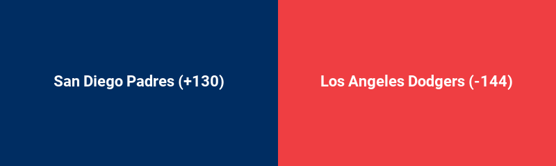 San Diego Padres @ Los Angeles Dodgers