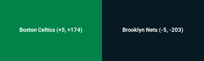 Boston Celtics vs. Brooklyn Nets