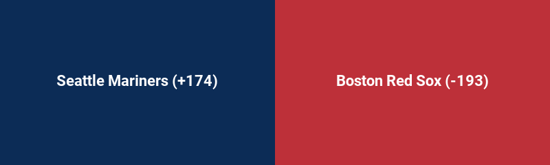 Seattle Mariners @ Boston Red Sox