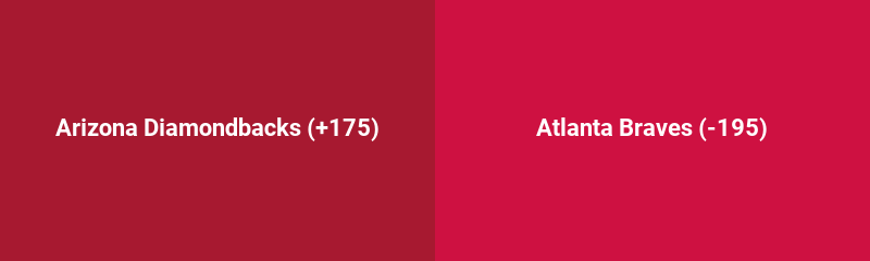 Arizona Diamondbacks @ Atlanta Braves