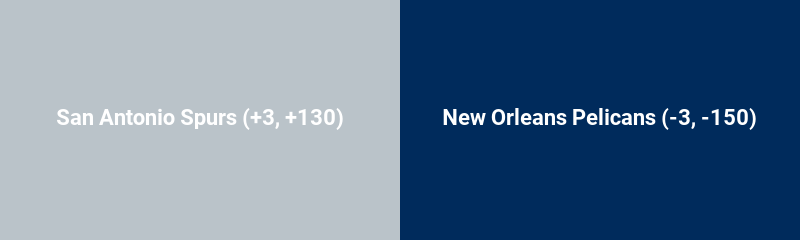 San Antonio Spurs vs. New Orleans Pelicans