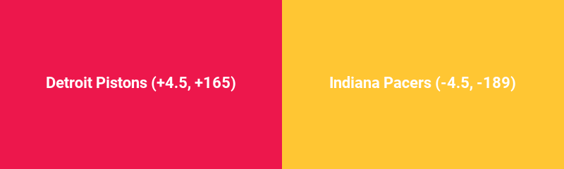 Detroit Pistons vs. Indiana Pacers