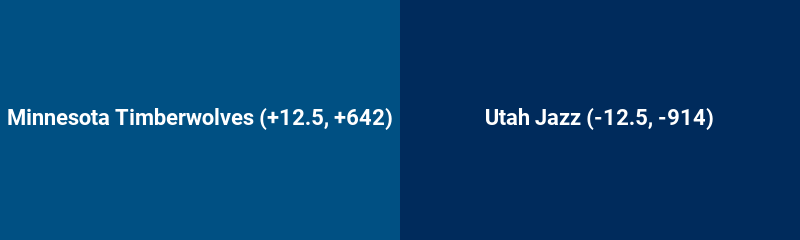 Minnesota Timberwolves vs. Utah Jazz