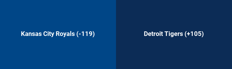 Kansas City Royals @ Detroit Tigers