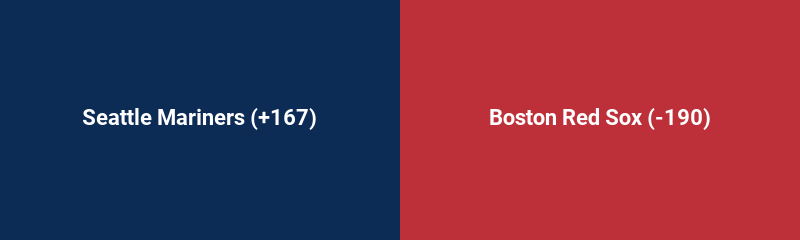 Seattle Mariners @ Boston Red Sox