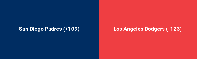 San Diego Padres @ Los Angeles Dodgers