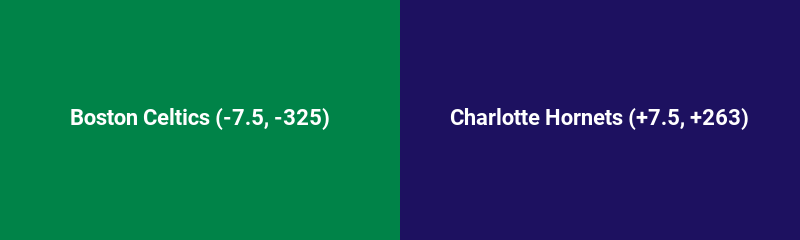 Boston Celtics vs. Charlotte Hornets