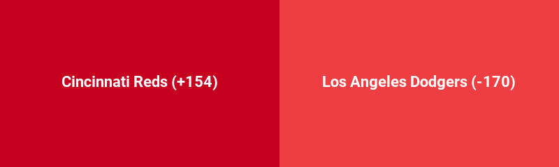 Cincinnati Reds @ Los Angeles Dodgers