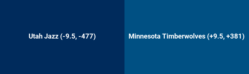 Utah Jazz vs. Minnesota Timberwolves