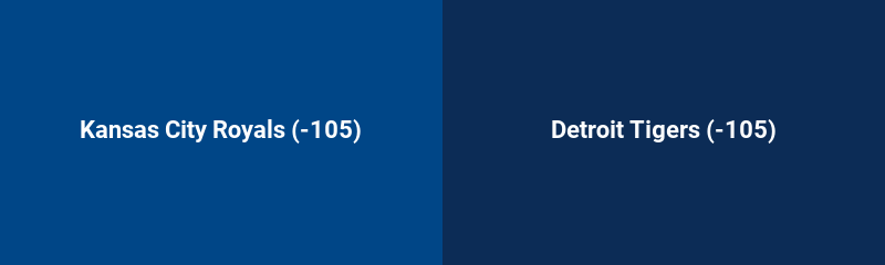 Kansas City Royals @ Detroit Tigers