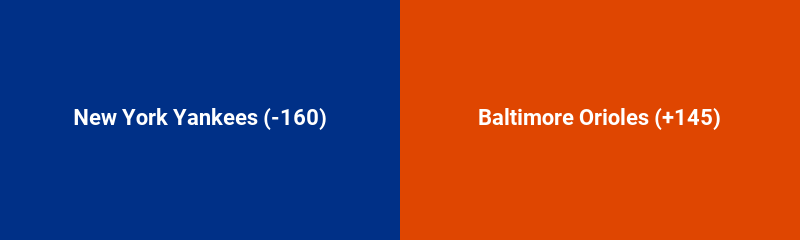 New York Yankees @ Baltimore Orioles