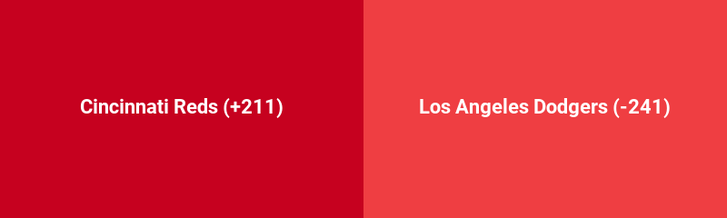 Cincinnati Reds @ Los Angeles Dodgers