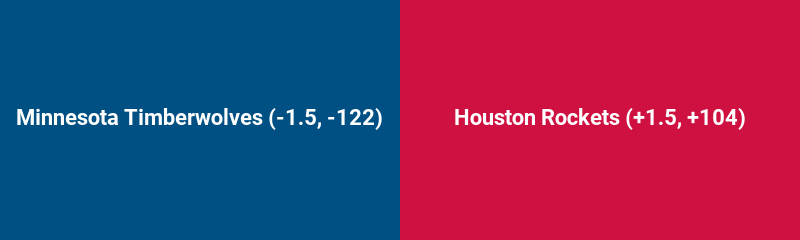Minnesota Timberwolves vs. Houston Rockets