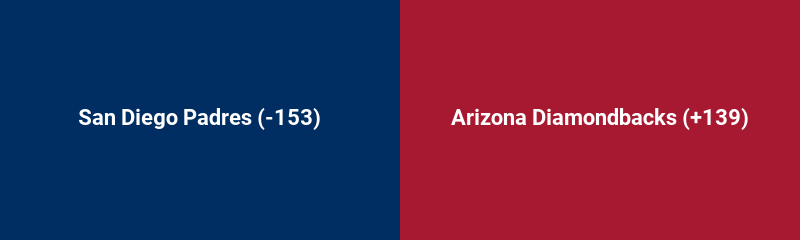 San Diego Padres @ Arizona Diamondbacks