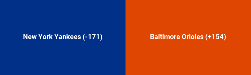 New York Yankees @ Baltimore Orioles