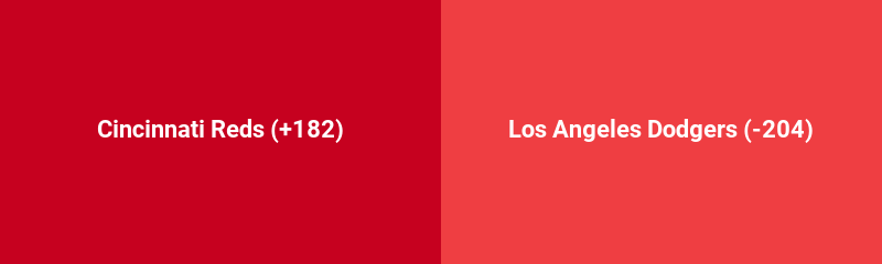 Cincinnati Reds @ Los Angeles Dodgers