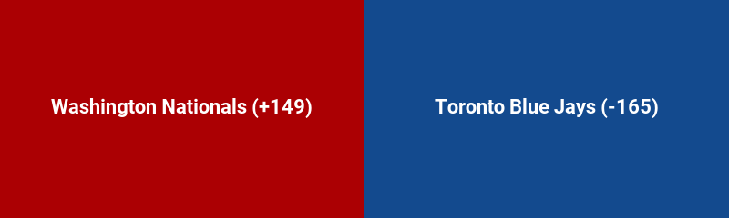 Washington Nationals @ Toronto Blue Jays