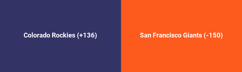 Colorado Rockies @ San Francisco Giants