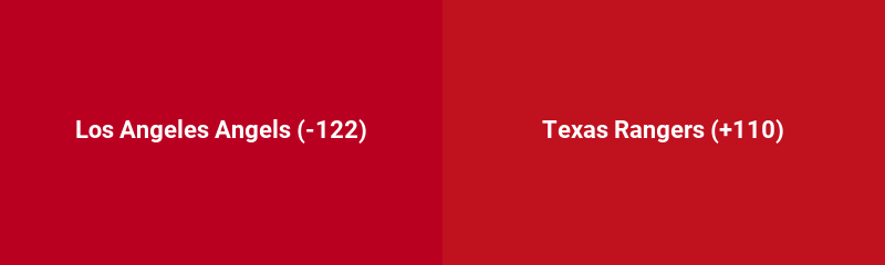 Los Angeles Angels @ Texas Rangers