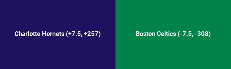 Charlotte Hornets vs. Boston Celtics