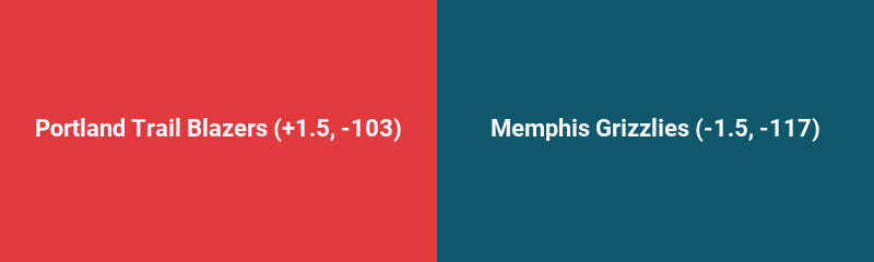 Portland Trail Blazers vs. Memphis Grizzlies