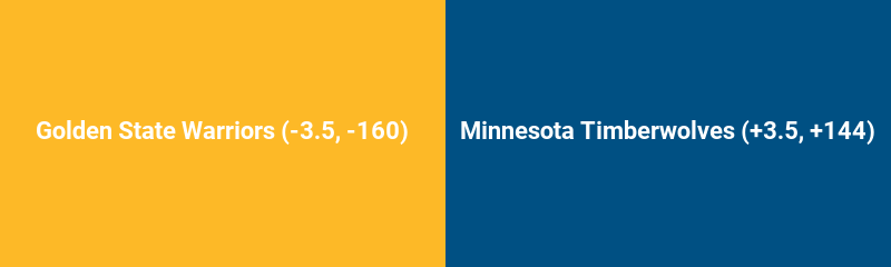 Golden State Warriors vs. Minnesota Timberwolves