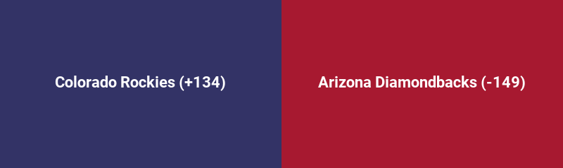 Colorado Rockies @ Arizona Diamondbacks