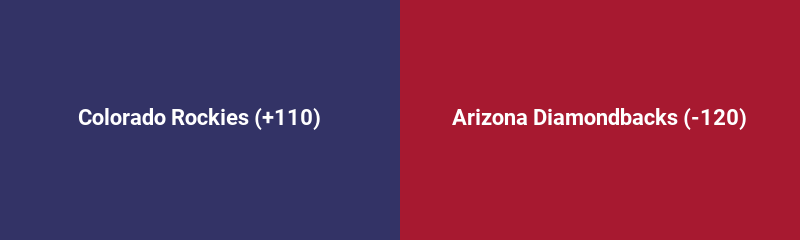 Colorado Rockies @ Arizona Diamondbacks