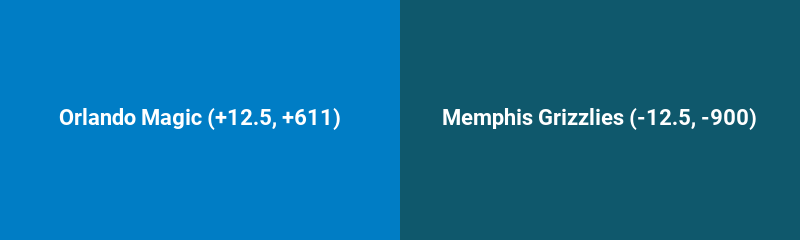 Orlando Magic vs. Memphis Grizzlies
