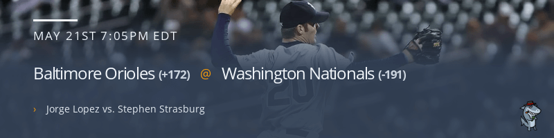 Baltimore Orioles @ Washington Nationals - May 21, 2021