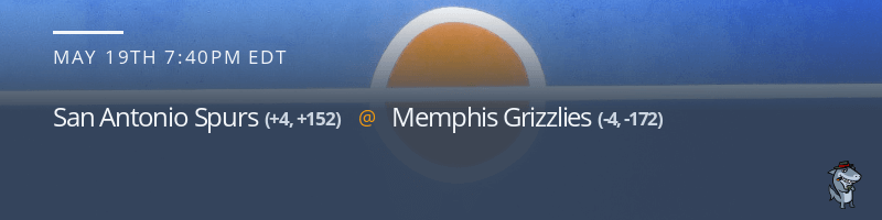 San Antonio Spurs vs. Memphis Grizzlies - May 19, 2021