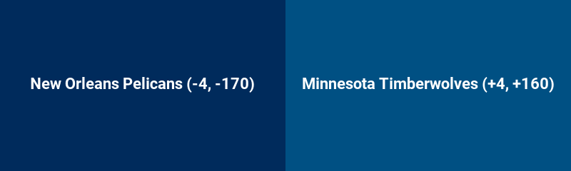 New Orleans Pelicans vs. Minnesota Timberwolves