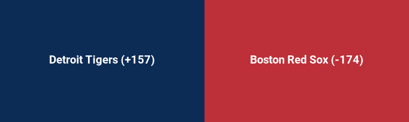 Detroit Tigers @ Boston Red Sox