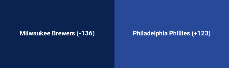 Milwaukee Brewers @ Philadelphia Phillies