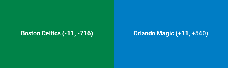 Boston Celtics vs. Orlando Magic